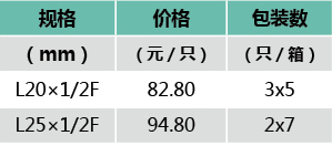 雙聯(lián)內(nèi)絲彎頭